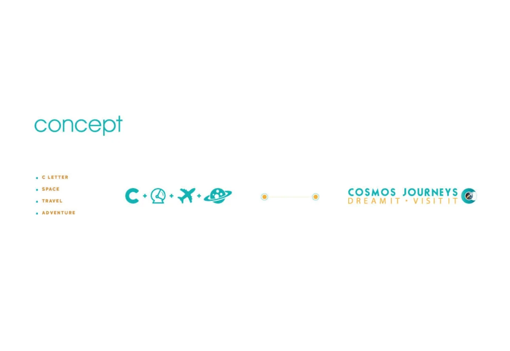 Cosmos Journeys Brand